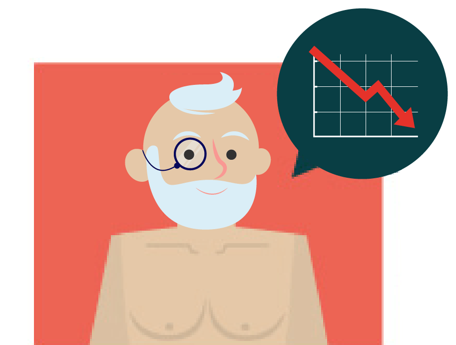 男性女乳症好發時期-老年期