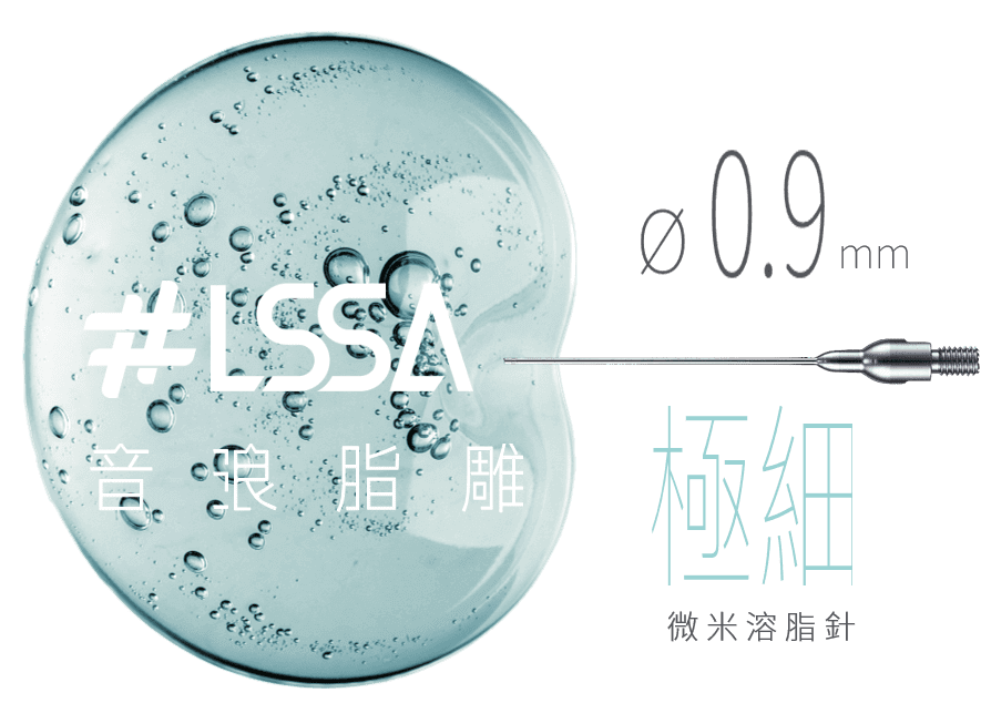 音浪脂雕LSSA超音波溶脂-微米溶脂針