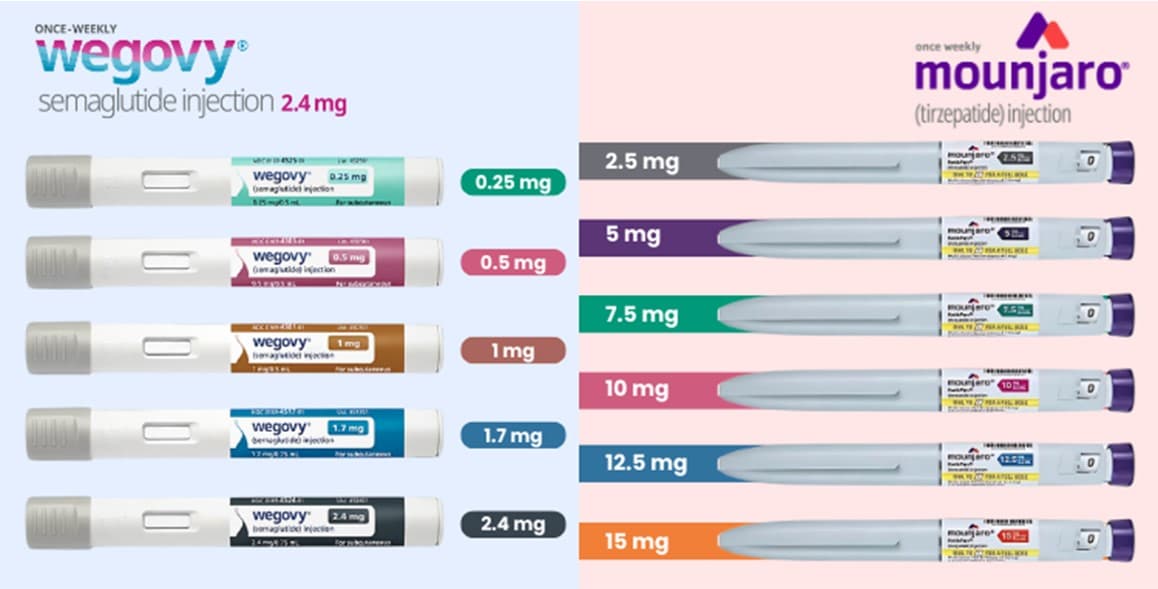 how much weight will you lose on tirzepatide How Fast Can You Lose Weight on Tirzepatide? Results & Timeline how much weight will you lose on tirzepatide How Fast Can You Lose Weight on Tirzepatide? Results & Timeline